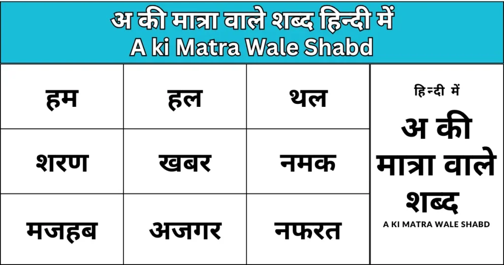 A ki Matra Wale Shabd