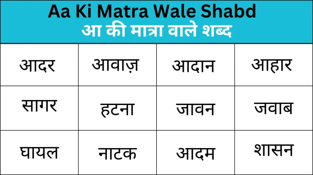 Aa Ki Matra Wale Shabd 1