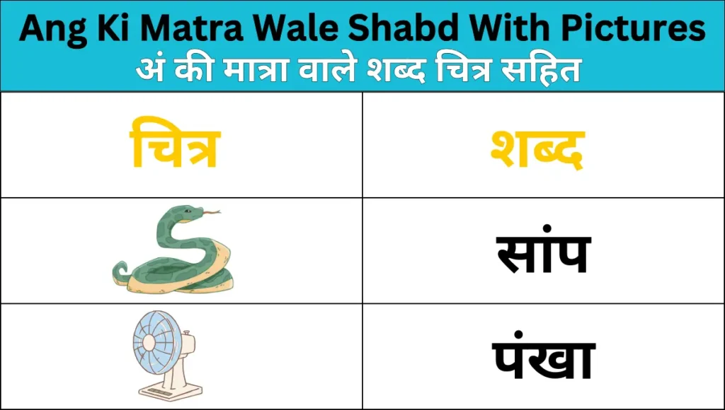 अं की मात्रा वाले शब्द और वाक्य | Ang ki Matra Wale Shabd