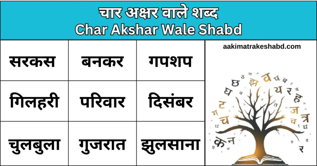 Char Akshar Wale Shabd